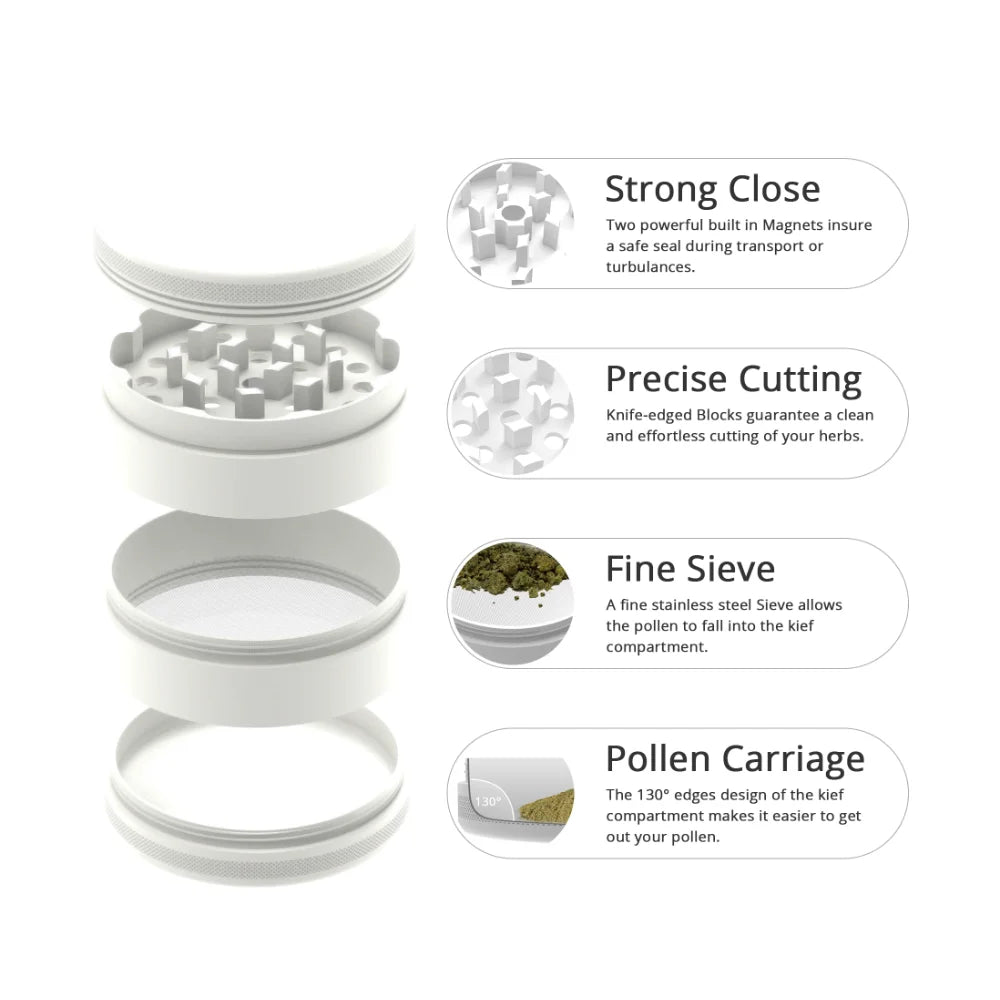 White Nonstick Ceramic Coating Metal Grinder-4 Layers 2 Sizes available)